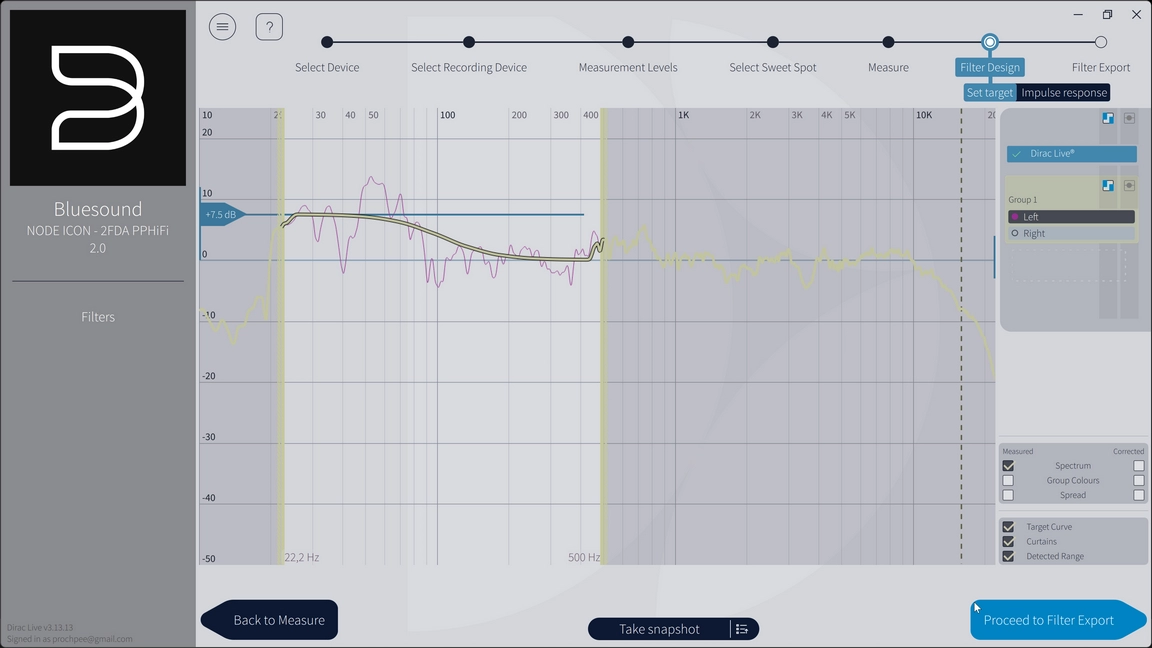 dirac 8c Kopírovať