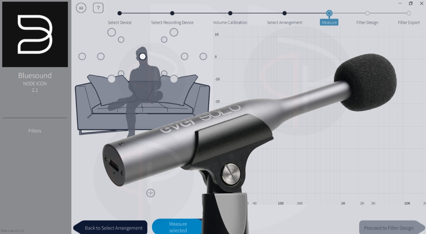 mereni dirac live eversolo mikrofonax