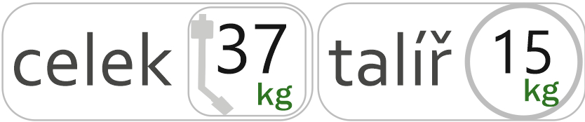 37c15