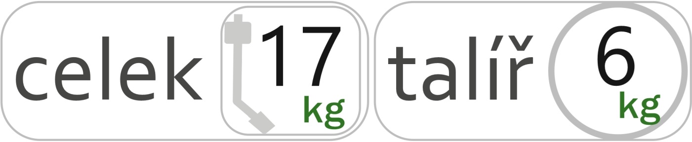 6kg17kgx