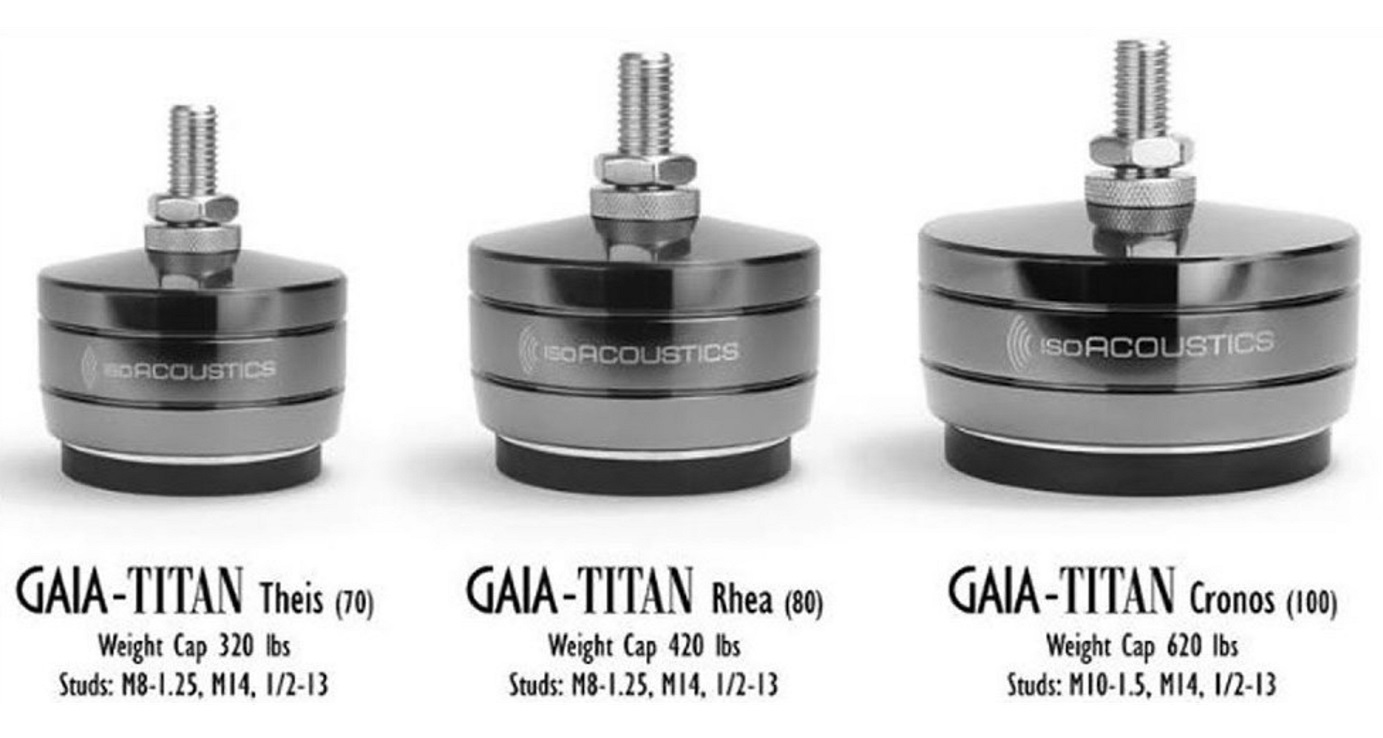 Snap2gaiatitanrozdilyx