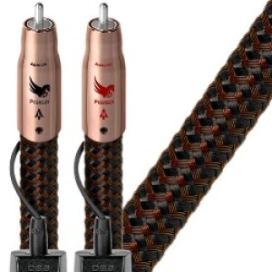 Analogové (RCA, Jack)