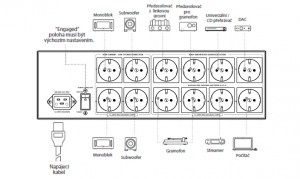 Audioquest Niagara 5000 (5/5)