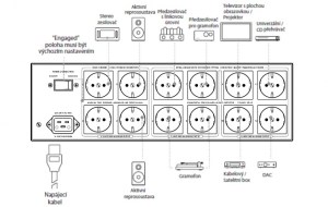 Audioquest Niagara 7000 (4/5)
