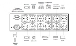 Audioquest Niagara 7000 (5/5)