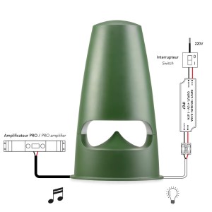 Triangle Secret Garden 7 zelená; certifikácia IP66 (kus) (8/11)